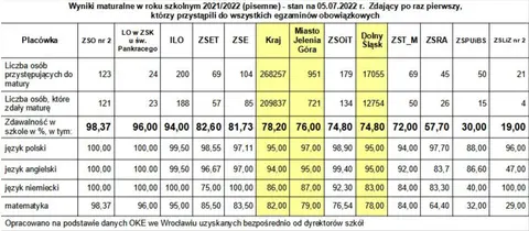 Galeria zdjęć – zdjęcie 1