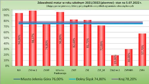Galeria zdjęć – zdjęcie 2