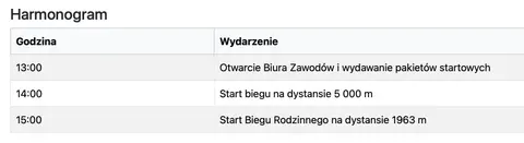 Galeria zdjęć – zdjęcie 3
