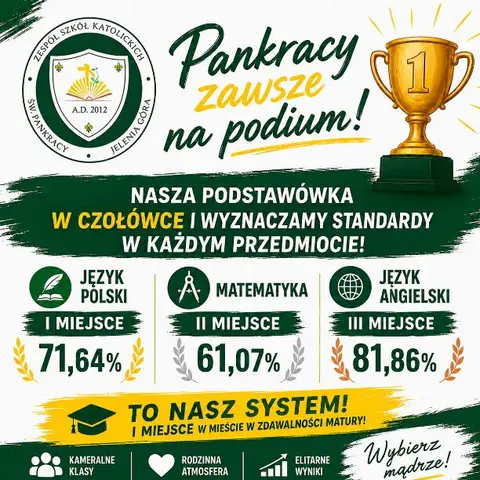 Galeria zdjęć – zdjęcie 2